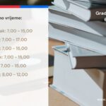 Novo radno vrijeme