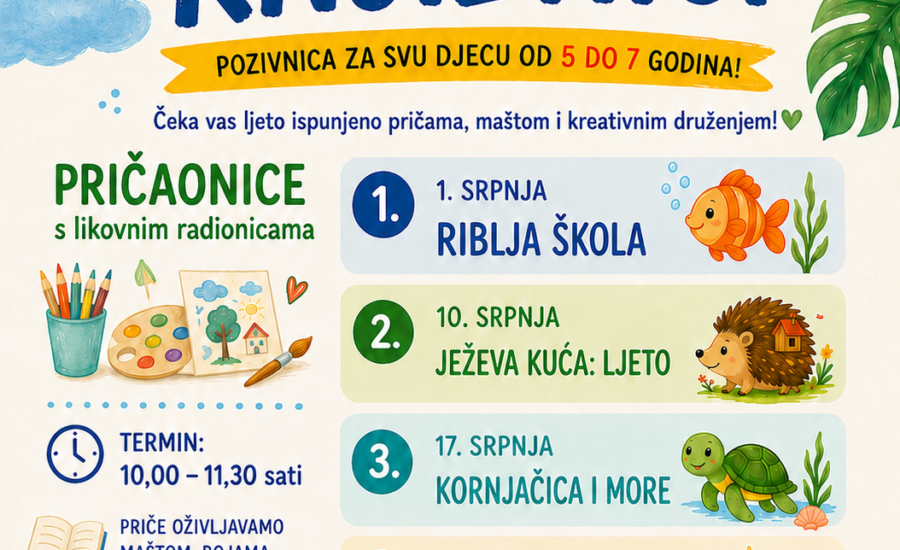 Zabavne i kreativne radionice u sklopu Ljeta u knjižnici